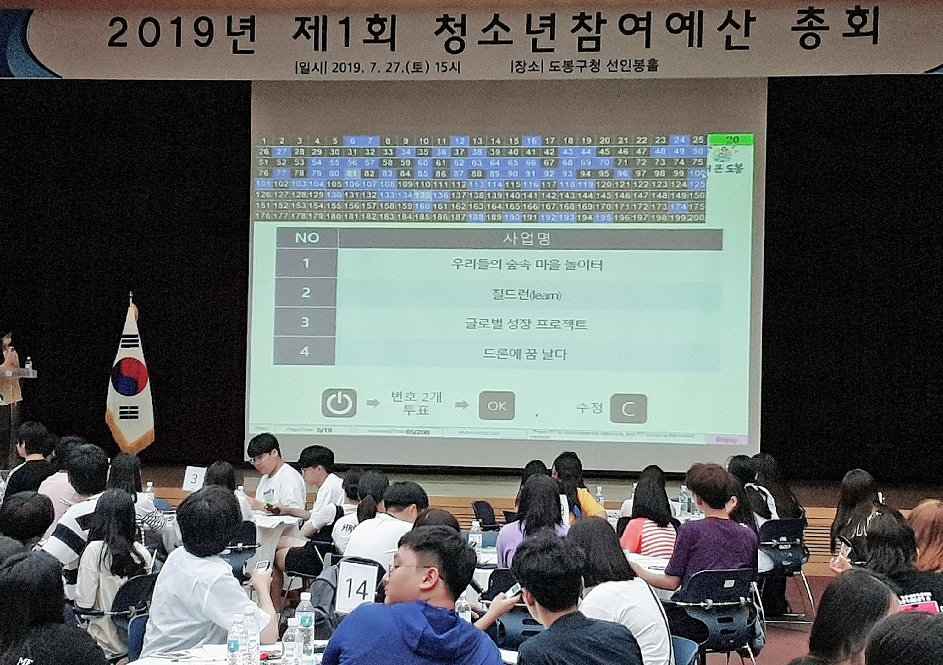 2019년 도봉구 청소년 참여예산 총회